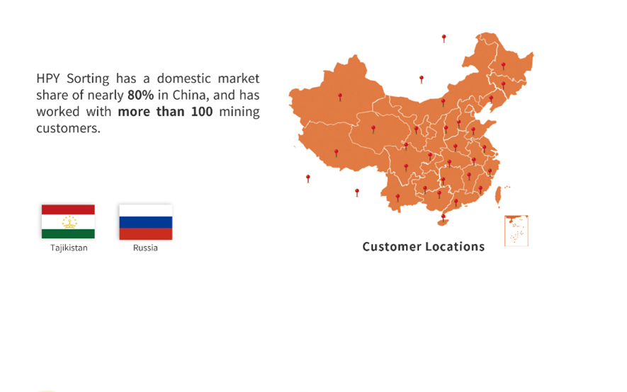 HPY map of all sorting machine locations